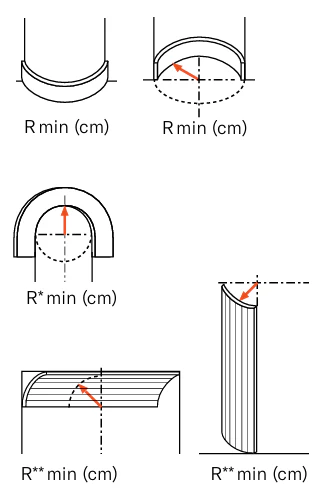 WX211F FLUTE - Panneau Revêtement Mural Décoratif 3d – Orac Decor - Image 4